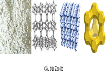 Tác dụng của Zeolite trong nông nghiệp